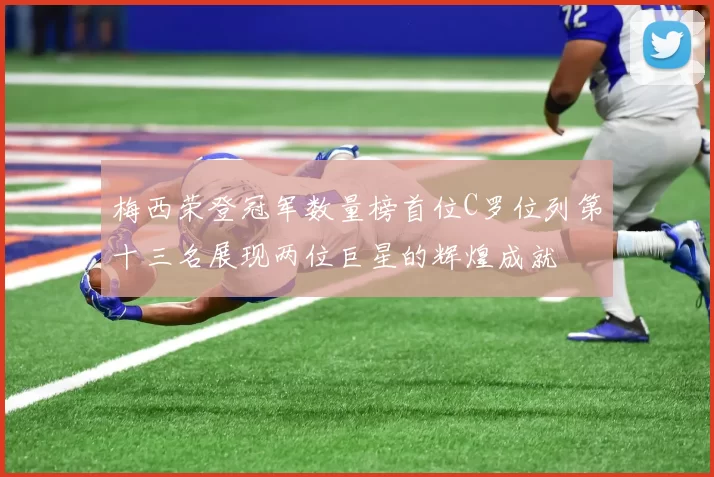 梅西荣登冠军数量榜首位C罗位列第十三名展现两位巨星的辉煌成就
